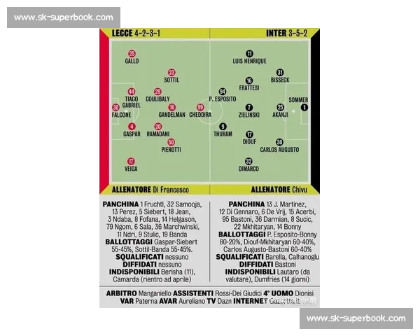 皇马对阵国际米兰赛前分析与胜负走势预测展望关键球员战术对比